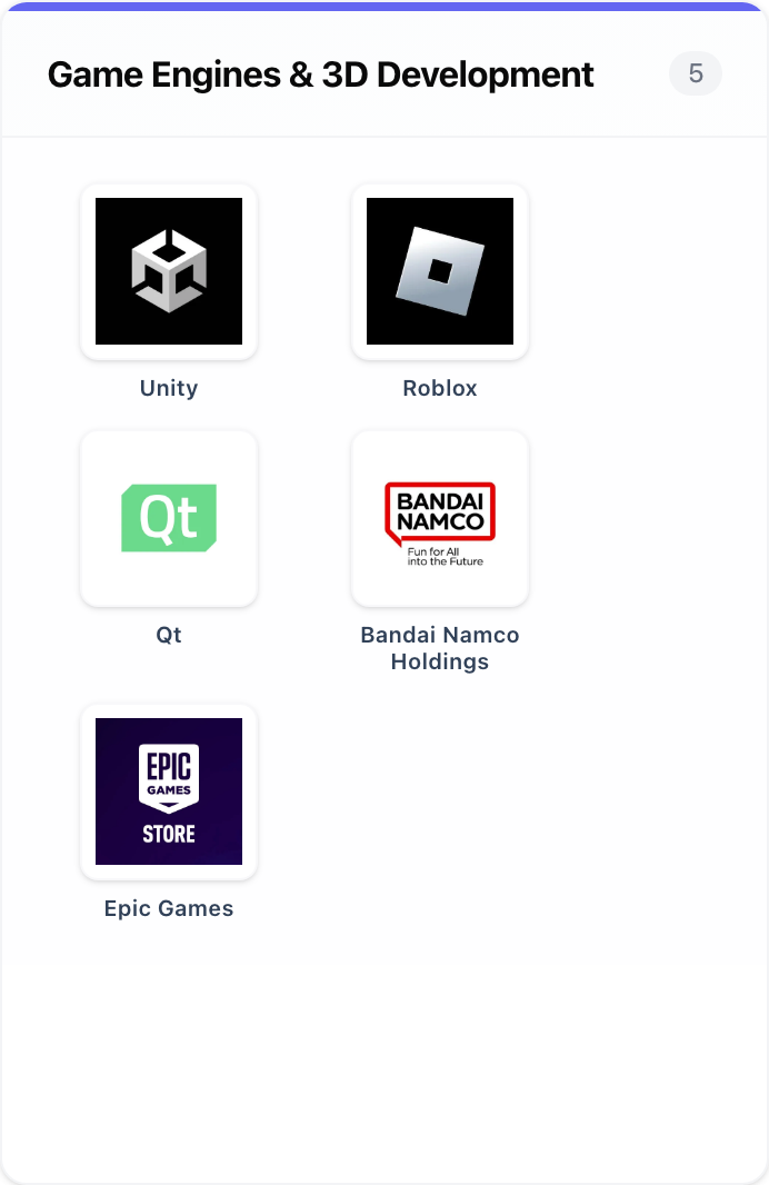 Gaming & In-Game Advertising Ecosystem 2026